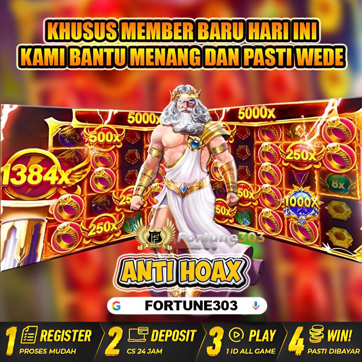 Jackpot Gates Of Olympus