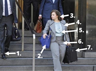 Personal Attorney of Legal Advice